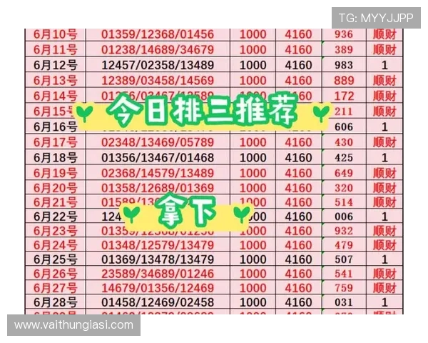 体彩排列三试机号分析与预测技巧分享 关注近期数据走向精准选号攻略 体彩排列三试机号分析与预测技巧分享 关注近期数据走向精准选号攻略